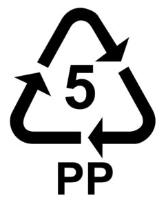 PP